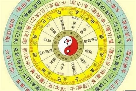 八字属性|生辰八字算命、五行喜用神查询（免费测算）